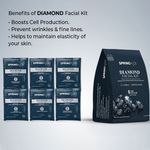 Buy SPRING H2O FRANCE Diamond Facial Kit 60 gm| 2 in 1 Formula Brightning+Repair | Enriched with Organic Avocado oil and Diamond Powder| Simple 6 Step - Purplle