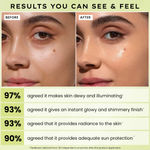 Buy Hyphen Golden Hour Glow™ Screen SPF 50 PA++++ for Sun Kissed Glow | Brightens with 10% Kakadu Plum | UV & Blue Light Protection | All Skin Types - 40 gm - Purplle