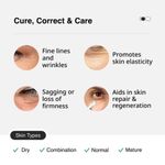Buy Cureskin Bio-Peptide Under Eye Cream for Dark Circles for Women and Men, Gel based with Hyaluronic Acid & Peptides | Reduce Dark Circles, Puffiness & Wrinkles (15 ml) - Purplle