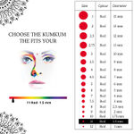 Buy PERPAA Premium Velvet Sticker Kumkum Bindi Box of 15 Flaps (Size 11, Diameter 1.5 mm, Red) 80 gm - Purplle