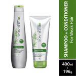 Buy Matrix Biolage Advanced Fiberstrong Strengthening Shampoo & Conditioner - Combo of 2 - Purplle