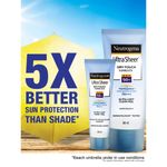 Buy Neutrogena Oil Free Acne Wash - 175 ml & Neutrogena Hydro Boost Water Gel - Mini (15gm) & Neutrogena Ultra Sheer Spf 50 Cream - 30 ml - Purplle
