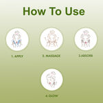 Buy Good Vibes Skincare Regime For Acne Prone (Green Tea Face Wash 120 ml, Green Tea Toner 120 ml, Tea Tree & Papaya Face Serum 10 ml, Tea Tree Nourishing Gel 50 g, Sunscreen with SPF 30 - 100 gm) - Purplle