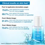 Buy Neutrogena CSMS Routine Mini Kit (Cleanser 50 ml + Serum 30 ml + Moisturizer 15g + Sunscreen 30 ml) - Purplle