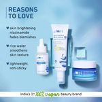 Buy Plum Niacinamide SMS Kit (Face Serum 15 ml + Moisturiser 50 ml + Sunscreen 50 gm) - Purplle