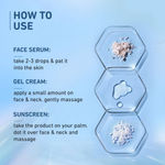 Buy Plum Niacinamide SMS Kit (Face Serum 15 ml + Moisturiser 50 ml + Sunscreen 50 gm) - Purplle