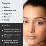 Buy Minimalist Hydration & Over Night Repair Duo For Dry, Dehydrated & Dull skin - Purplle