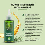 Buy Alps Goodness Nourishing Growth Power Pack with Rosemary Hairl Oil (110 ml) & Scalp Massager | Hair Growth Essentials | Scalp Health - Purplle