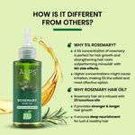 Buy Alps Goodness Nourishing Growth Power Pack with Rosemary Hairl Oil (110 ml) & 100% Natural Neem Wood Comb | Hair Growth Kit | Scalp Health - Purplle