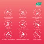 Buy Joy Skin Fruits Fruit Moisturizing body lotion, For All Skin Types 500 ml - Purplle