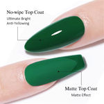 Buy Shills Professional Mate Top Coat (15 gm) - Purplle