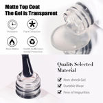 Buy Shills Professional Mate Top Coat (15 gm) - Purplle