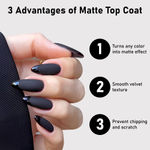 Buy Shills Professional Mate Top Coat (15 gm) - Purplle