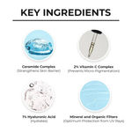 Buy Dr. sheth's ceramide & vitamin c sunscreen -10 gm - Purplle