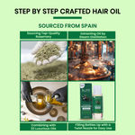 Buy Alps Goodness Rosemary Hair Oil (17 ml) Trial Pack - Purplle