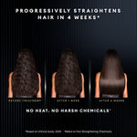 Buy TRESemme Silk Press Pre-Wash Treatment Ampoules 4 x 15 ml - Purplle