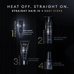 Buy TRESemme Silk Press Pre-Wash Treatment Ampoules 4 x 15 ml - Purplle