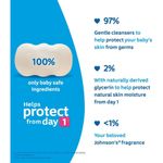 Buy Johnson & Johnson Baby Soap 100 gm Buy 3 Get 1 Free (New Easy Grip Shape) - Purplle