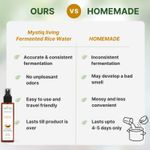 Buy Mystiq Living Fermented Rice Water (100 ml) Rice Water Spray For Hair & Face | Korean Glass Skin | For Brighter Skin | Glowy Skin | Hair Spray for Women - Purplle
