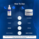Buy DERMDOC Glowlixir Set | Kojic Acid Glow Fusion Formula Night Cream (50 gm) | Niacinamide Face Serum (15 ml) | Glow | Brightening - Purplle