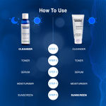 Buy DERMDOC Acne Control Cleanse & Sun-Protect Combo (2% Salicylic Acid Facewash (120 ml) + 4% Niacinamide Brightening Sunscreen SPF 50 PA+++ (50 gm)) - Purplle