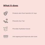 Buy Ricekraft SPF 50+ Korean Sunscreen with Rice & Hyaluronic Acid for Broad Spectrum, PA++++ Protection | Light weight | Quick absorption, No White Cast and Non Greasy | Fragrance Free | For Oily, Dry, Combination, Acne Prone Skin | 55 gm - Purplle