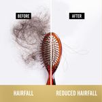 Buy Pantene Advanced Hair Fall Solution Hair Fall Control Shampoo (340 ml) - Purplle