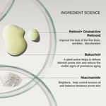 Buy The Formularx Gentle Retinol Anti-Aging Serum for acne, dark spots, enlarged pores, wrinkles 30 gm - Purplle