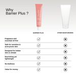 Buy The Formularx Barrier Plus Peptide Ceramide Moisturizer for Dry, Normal, & Sensitive Skin (50 gm) - Purplle