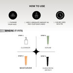 Buy The Formularx Barrier Relief Ceramide Lightweight Moisturizer for Oily, Acne prone, Sensitive Skin (50 gm) - Purplle