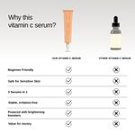 Buy The Formularx Vitamin C Brightening Face Serum with Arbutin for Glow, & Dark spots Removal (30 gm) - Purplle