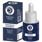 Buy Dermistry Pure 0.6% Retinol 5% Caffeine Anti-Ageing Under Eye Serum for Aging Removes Fine Lines Wrinkles Dark Circles Puffiness & Puffy Eyes Rejuvenating 30 ml - Purplle