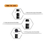 Buy Kerrato Hair Fibres Pump Applicator For Thinning Hair & Baldness | Hair Fiber Easy To Use Pump 1 pc - Purplle