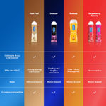 Buy Durex Play Intense Tingling Lubricant, 1 pc - Purplle