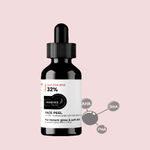 Buy Vandyke AHA PHA BHA 32% Face Exfoliator (30 ml) - Purplle