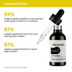 Buy Vandyke Alpha Arbutin 02% Face Serum (30 ml) - Purplle