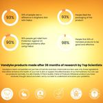 Buy Vandyke Radiance Sunscreen Papaya & Vitamin C (50 ml) - Purplle