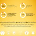 Buy Vandyke Haldi & Hyaluronic Sunscreen (50 ml) - Purplle