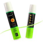 Buy Vandyke Radiance Sunscreen SPF 50 PA+++ - With Watermelon & Hyaluronic (50 ml) - Purplle