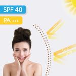 Buy Keya Seth Aromatherapy, Umbrella Sunscreen Solution SPF 40 & PA+++ - 100 ml - Purplle