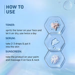 Buy Plum Skin Brightening Kit | 10% Niacinamide Face Serum with Rice Water (30 ml) +3% Niacinamide & Rice Water Alcohol-Free Toner (150 ml) + 2% Niacinamide & Rice Water Hybrid Face Sunscreen with SPF 50 PA+++ (50 gm) Combo of 3 - Purplle