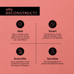 Buy Deconstruct Clearing Serum - 2% Alpha Arbutin + 5% Niacinamide (20 ml) - Purplle