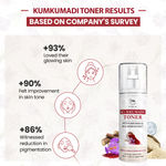 Buy TNW – The Natural Wash Set of 2 Kumkumadi Toner 100 ml - Purplle