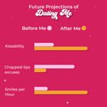 Buy Blue Heaven Love Duo Dual-Sided, Clear & Tinted Lip Balm | Long Lasting Hydration | Enriched with Shea Butter & Aloe Vera | SPF Protection |HunBun (Clear+ Cherry), 2.5gm*2 - Purplle