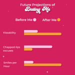 Buy Blue Heaven Love Duo 2-in-1 Clear & Tinted Lip Gloss | Infused with Vitamin E | Hydrating & Non-Sticky | Long-Lasting | Glossy Finish | Simp (Clear+ Mauve) | 1.7ml *2 - Purplle