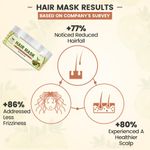 Buy TNW The Natural Wash Hair Mask with Brahmi, Bhringraj, Amla & Shikakai 200 gm - Purplle