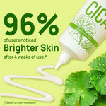 Buy Good Vibes Cica Brightening Glow Sunscreen 10 gm - Purplle