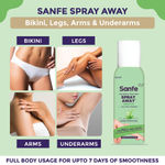 Buy Sanfe Spray Away Hair Removal Spray - Sensitive (Aloe Vera) 112 ml Removes Hair in 10 Minutes - Purplle