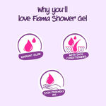 Buy Fiama Body Wash Shower Gel Blackcurrant & Bearberry, 450 ml, Body Wash for Women & Men with Skin Conditioners, Suitable for All Skin Types - Purplle