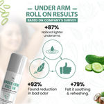 Buy TNW The Natural Wash Underarm Roll-On Deodorant For Women| With Cucumber & Aloe Vera Extract and Hyaluronic Acid | For Long-Lasting Freshness 50 ml - Purplle